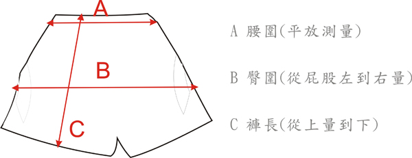 BA 腰圍(平放測量)B 臀圍(從屁股左到右)C 褲長(從上量到下)