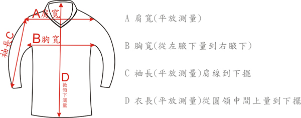 B 胸寬D A 寬(平放B 胸寬(從左腋下量到右下)C 袖長(平放測量)肩線到下擺D 衣長(平放測量)從圓領中間上量到下擺