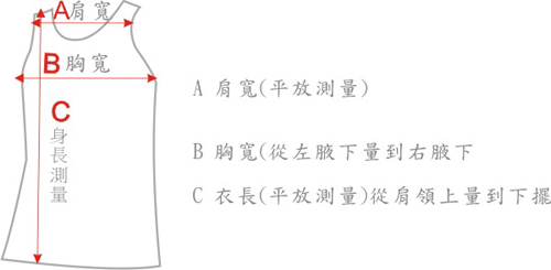 A肩寬B 胸寬A 肩寬(平放測量)B 胸寬(從左腋下量到右腋下C 衣長(平放測量)從領上量到下擺